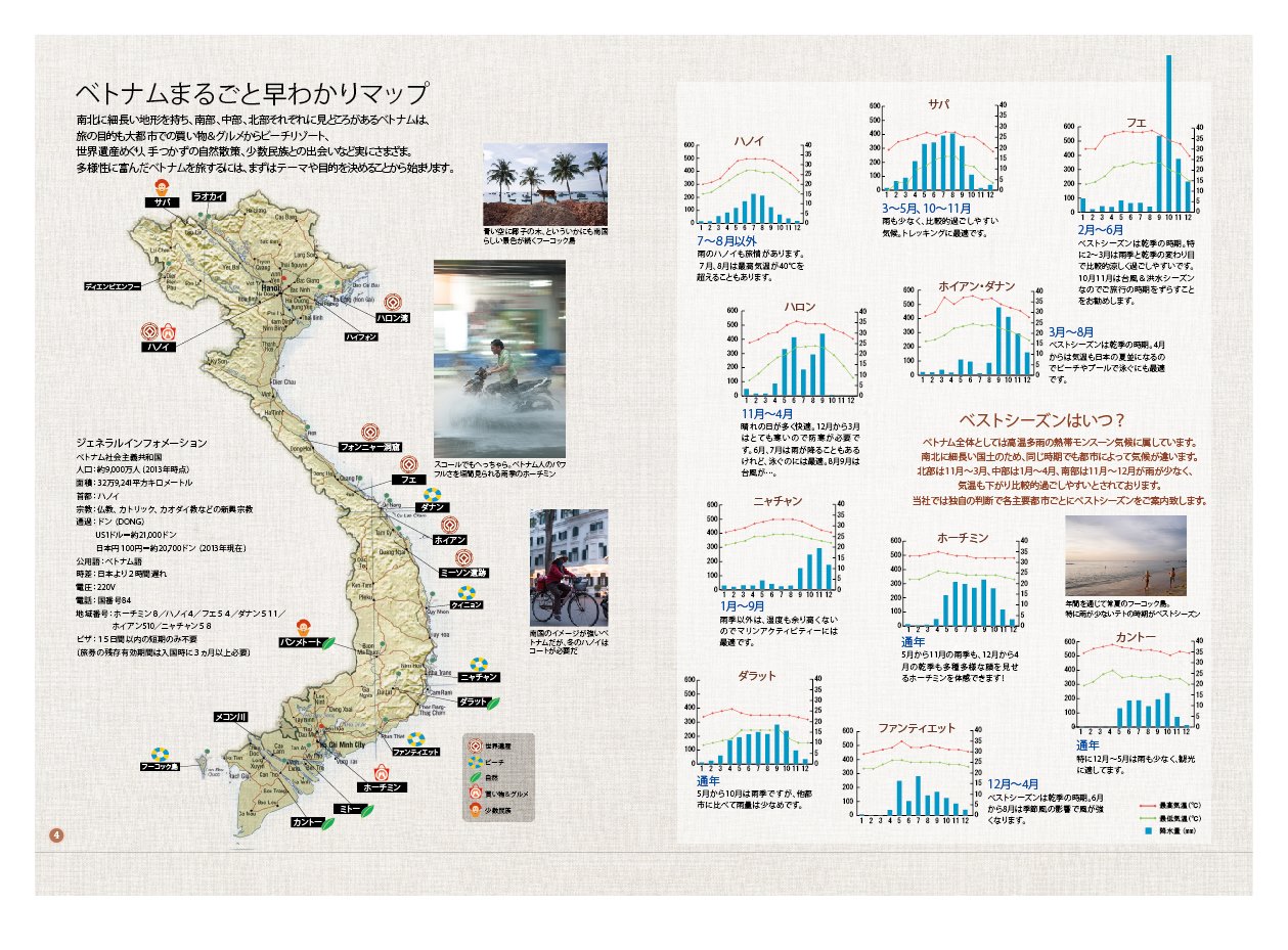 いっぱいある！？ ベトナムのベストシーズン